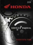 2006 Honda TRX680 Rincon Factory Service Manual