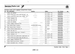 Lotus Esprit S4 - V8 Part 4