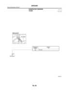 2000 - 2001 Nissan Xterra Service Manual - Part 3