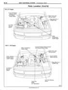 1990 Toyota Land Cruiser (Station Wagon) Repair Manual for Chassis and Body