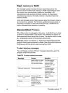 LaserJet 3300mfp Series Printer Service Manual